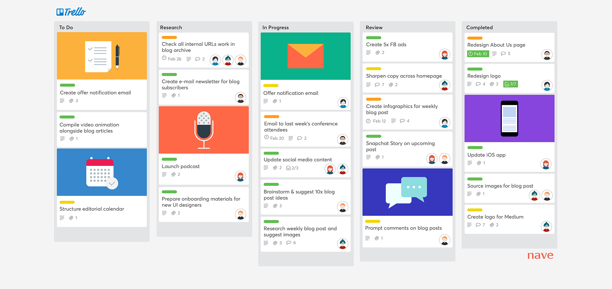 sample trello boards for project management