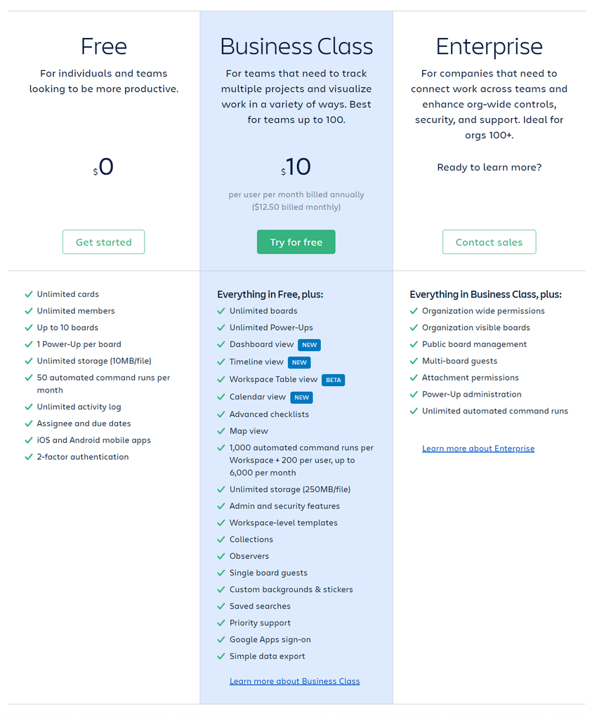 Digital Workplace News: Trello Unveils New Pricing, Low-Code