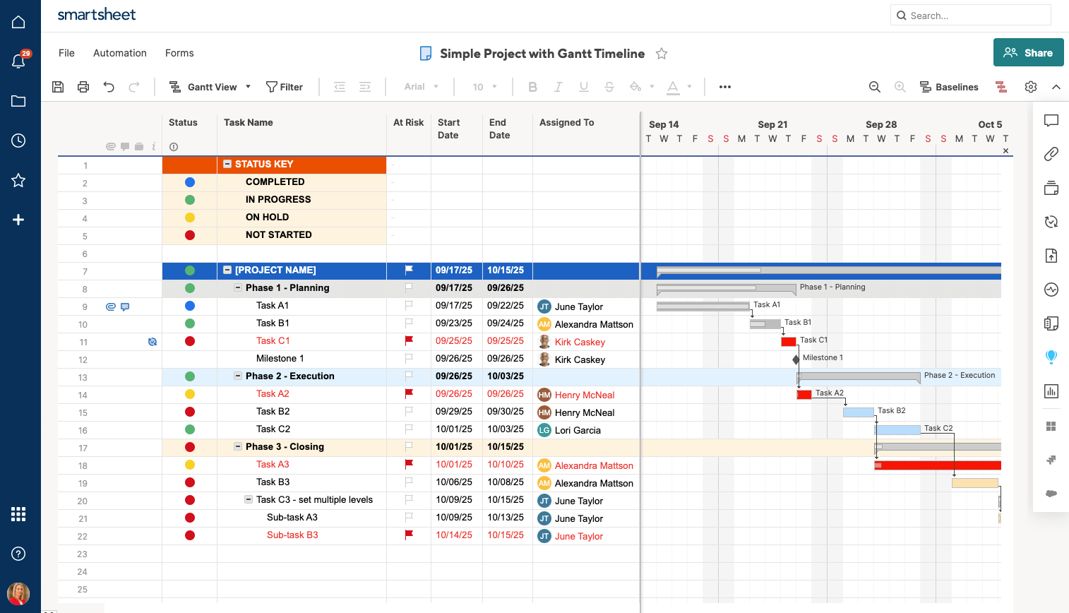 Wrike Vs Smartsheet Which Is Best For Your Project Management