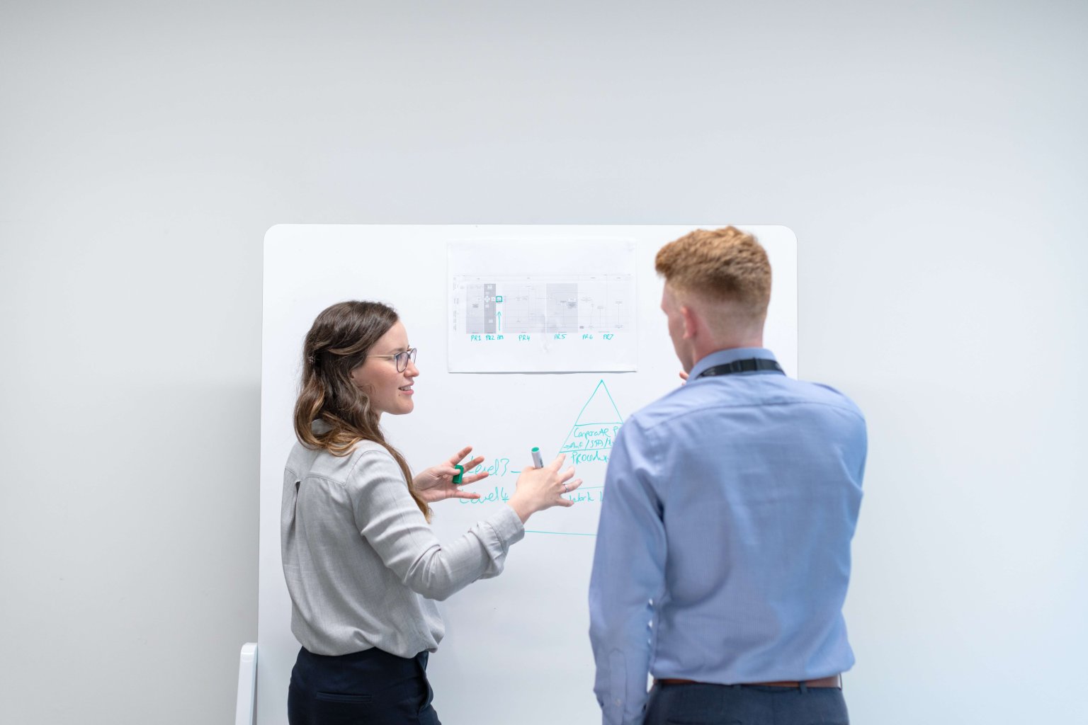 Wrike vs Smartsheet: Which Is Best for Your Project Management