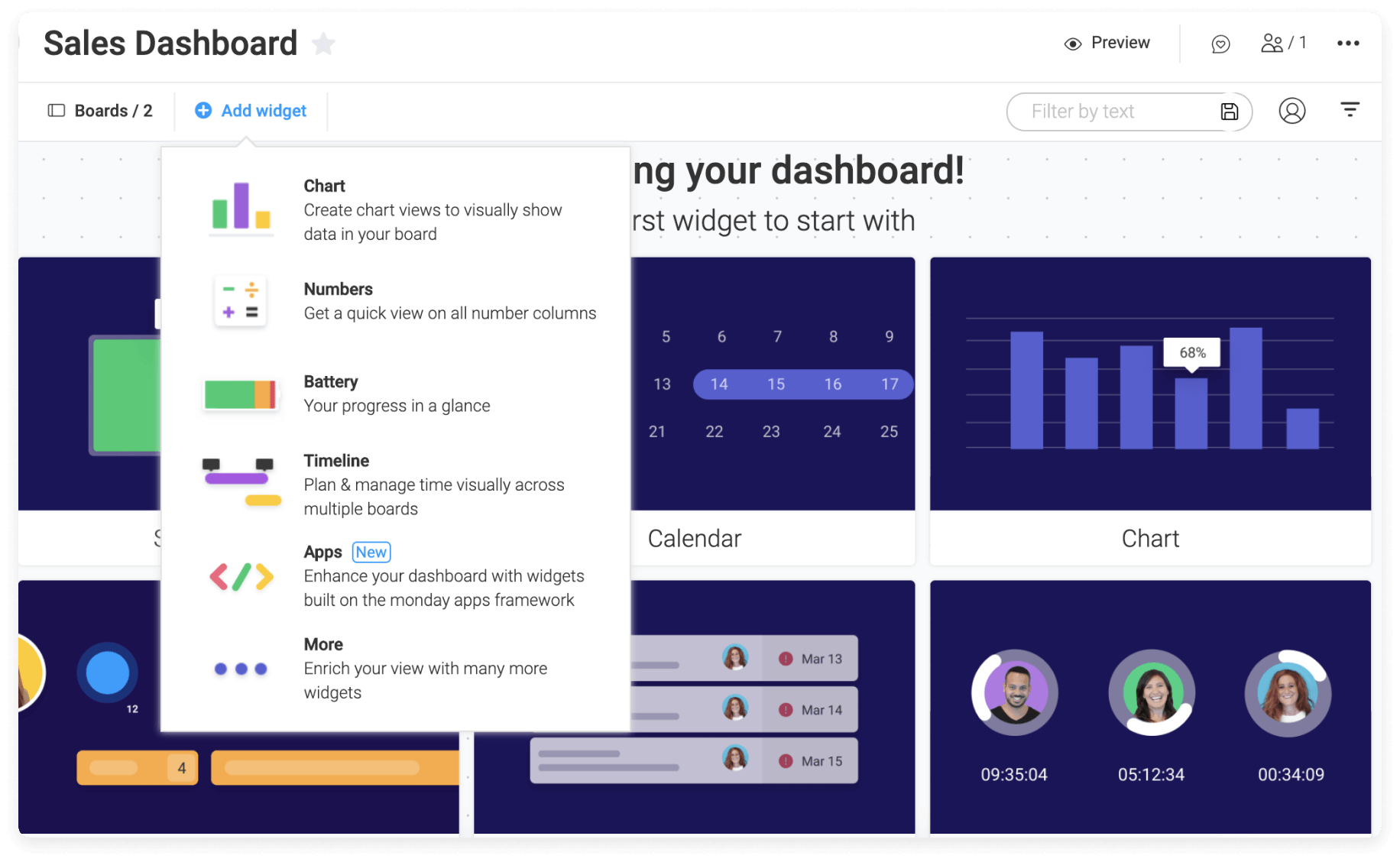 Monday Project Management Review Dashboard