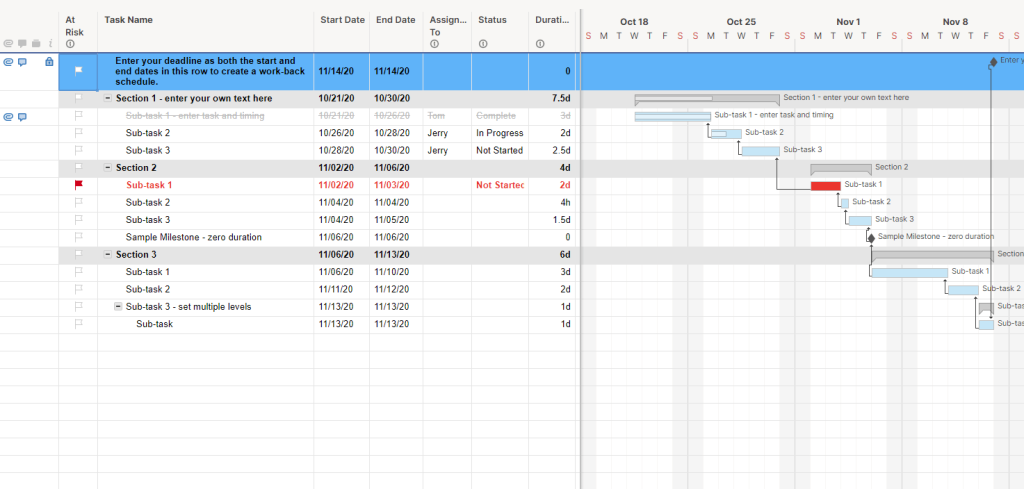 Is Smartsheet the Perfect Project Management Software?