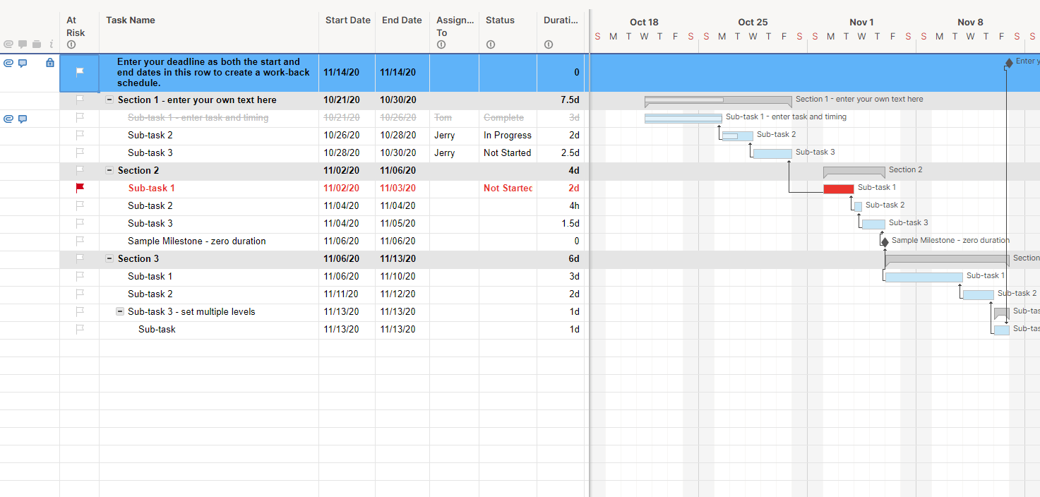 is-smartsheet-the-perfect-project-management-software