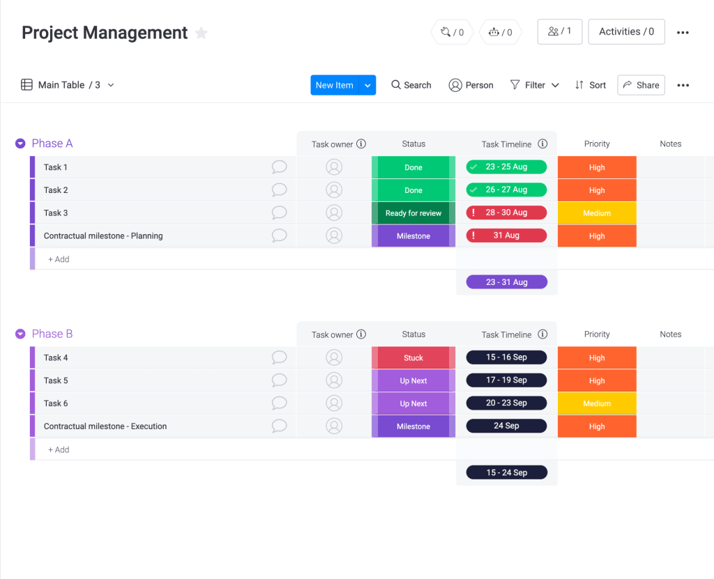 jira-vs-monday-empowering-project-success-with-effective-management-tools