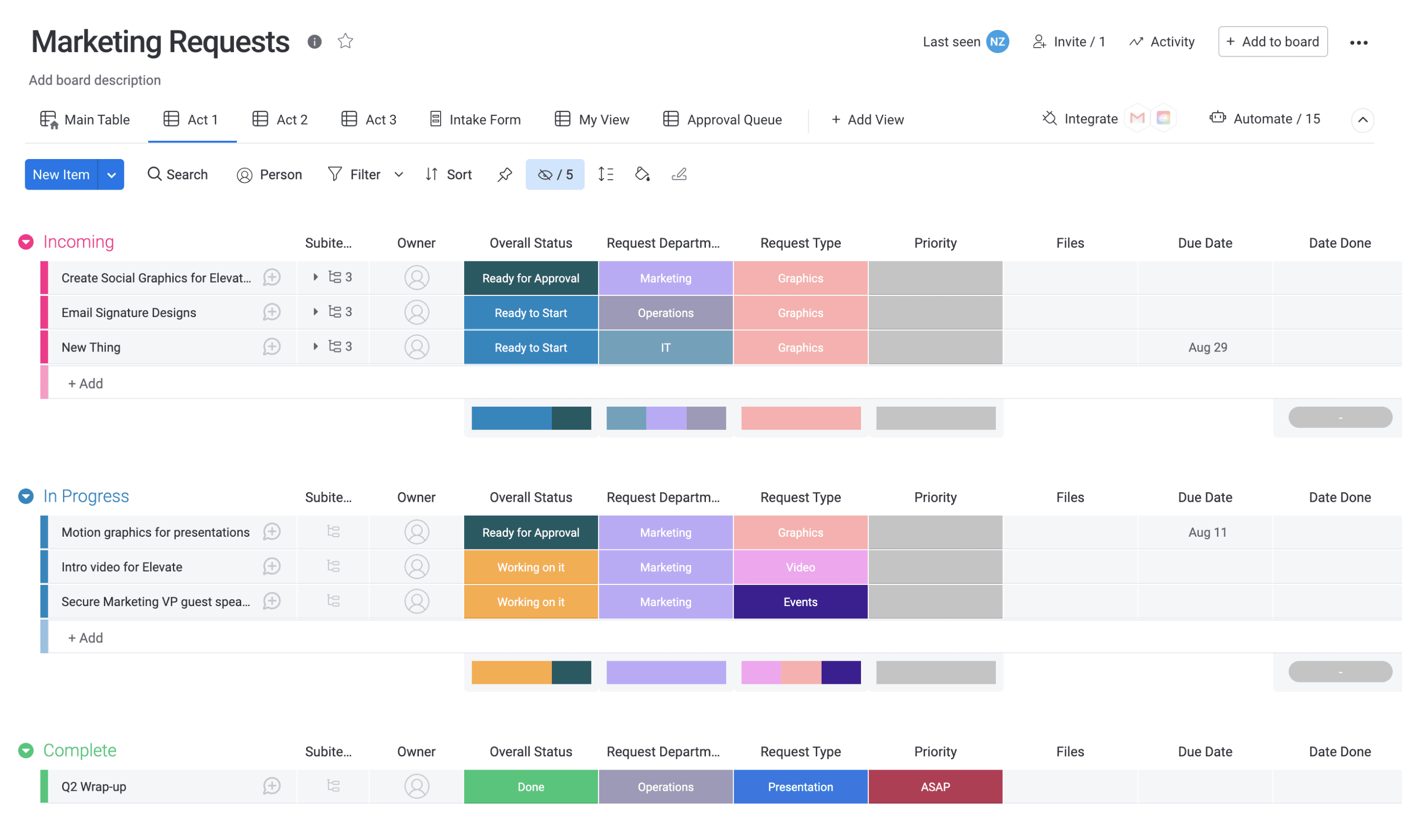 Jira vs Monday: Empowering Project Success with Effective Management Tools