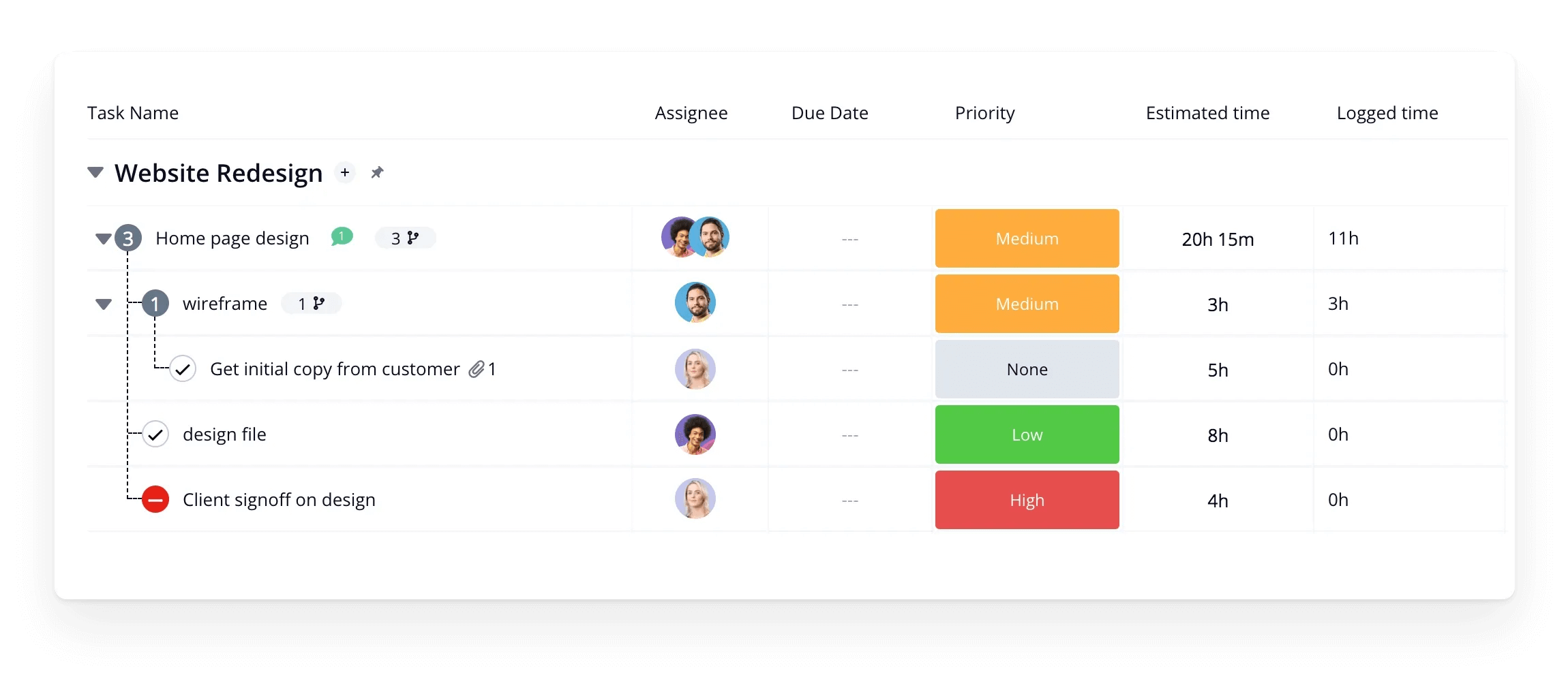 Trello vs. Workzone