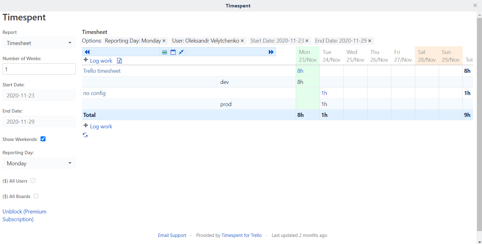 Trello vs. Workzone