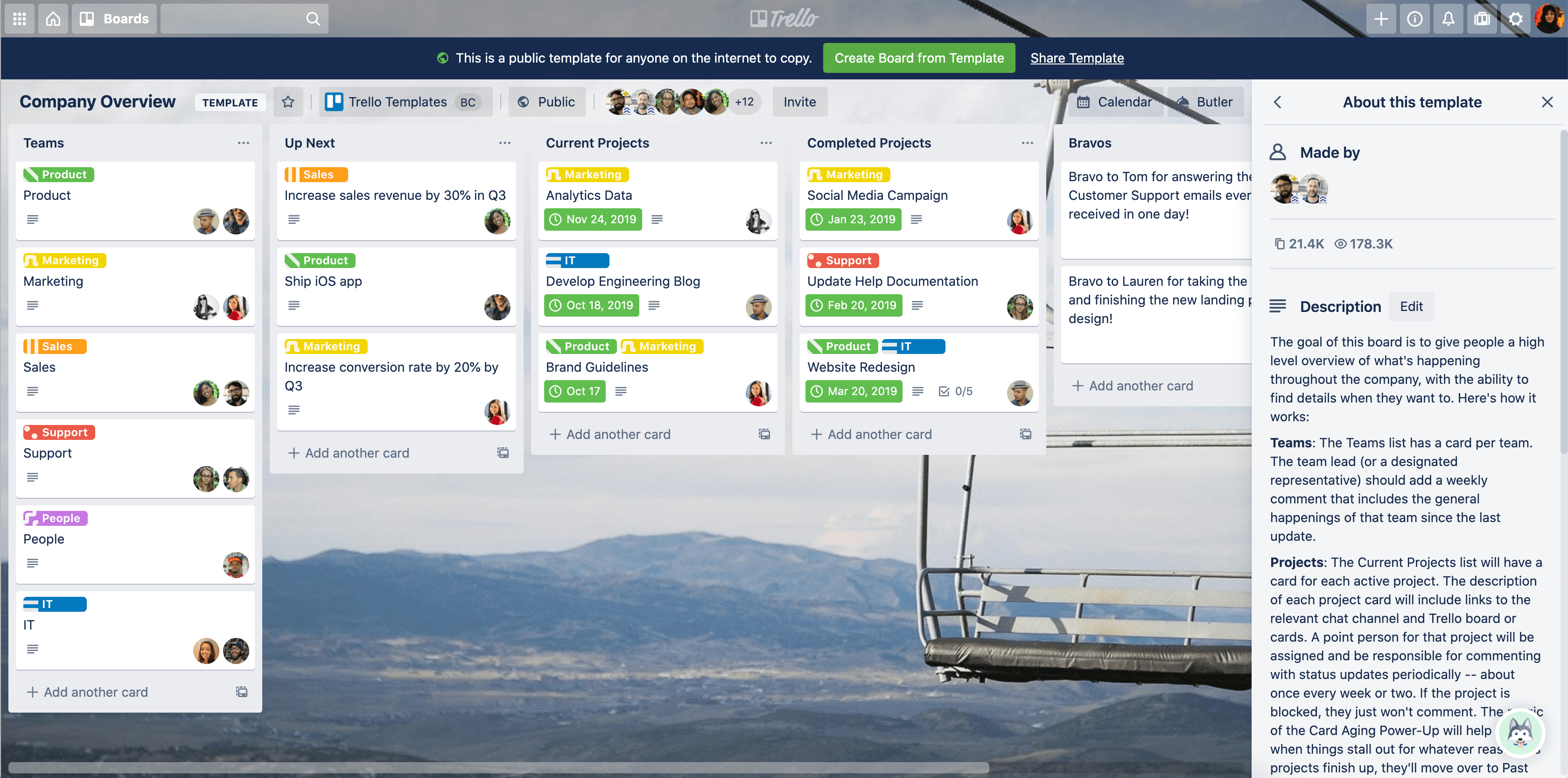 How to Create Trello Projects and Invite Members