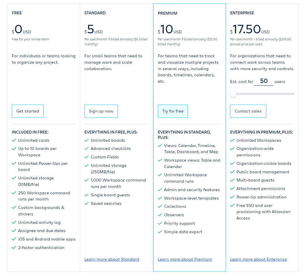 Trello vs. Workzone