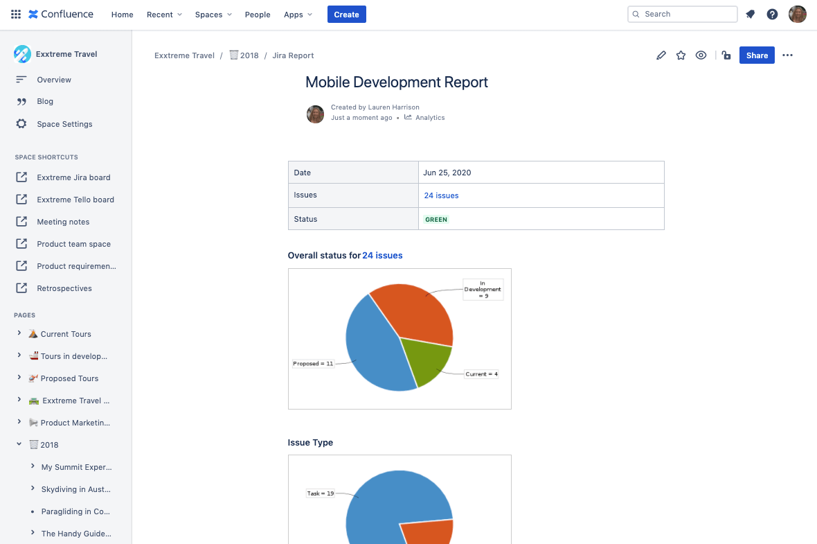 Jira Confluence Integration