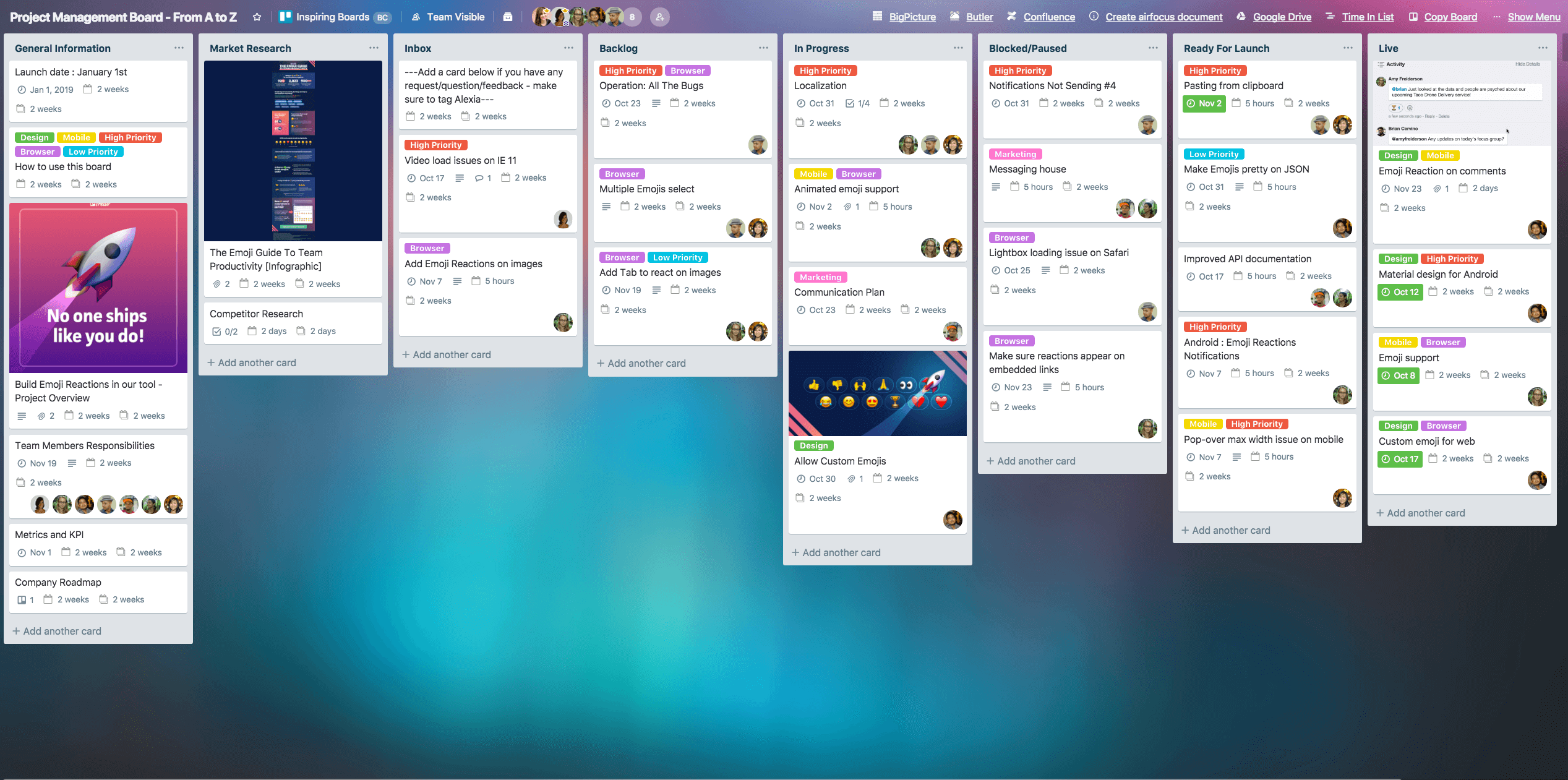 Trello Task Management