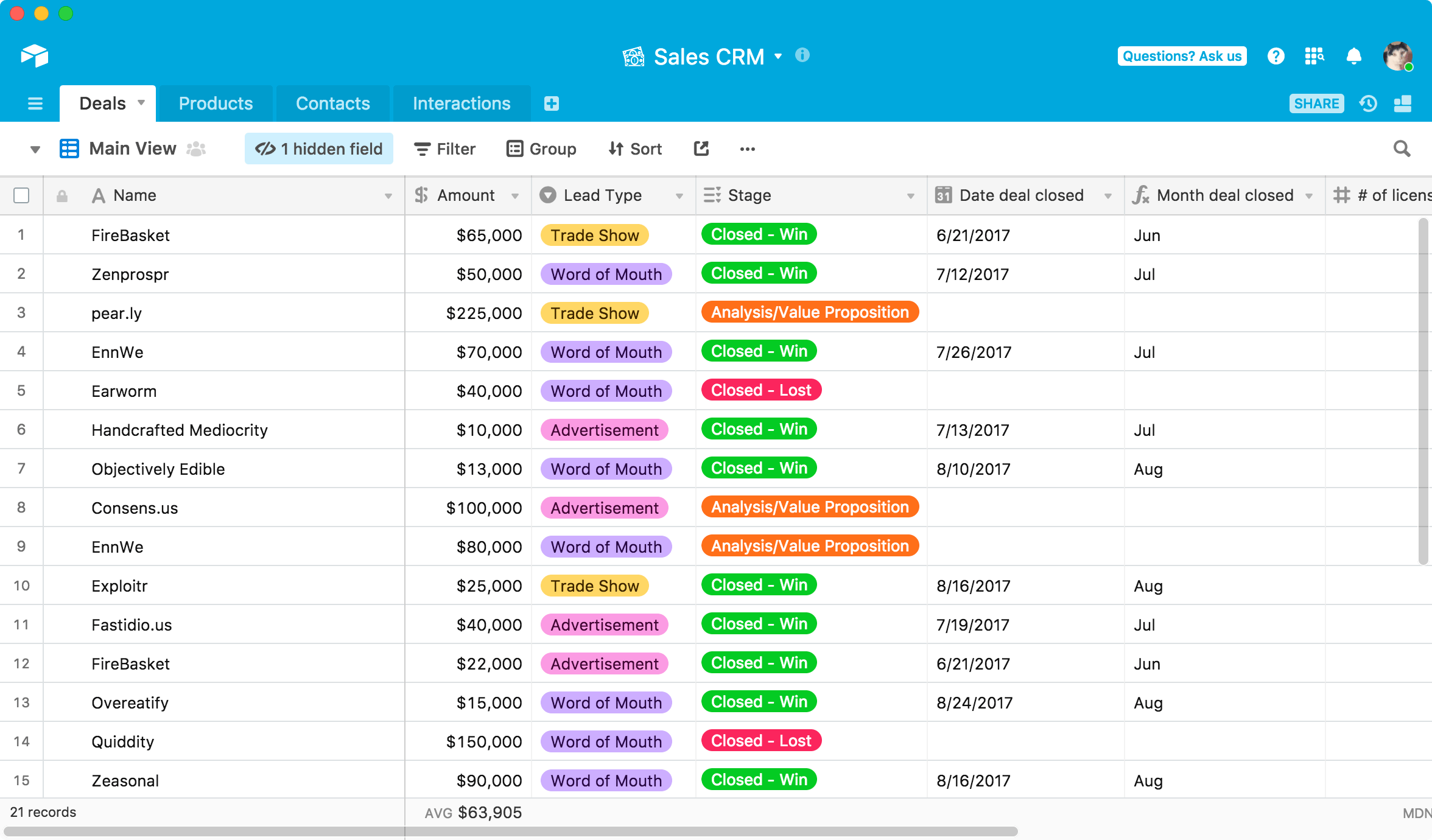 Airtable Reporting