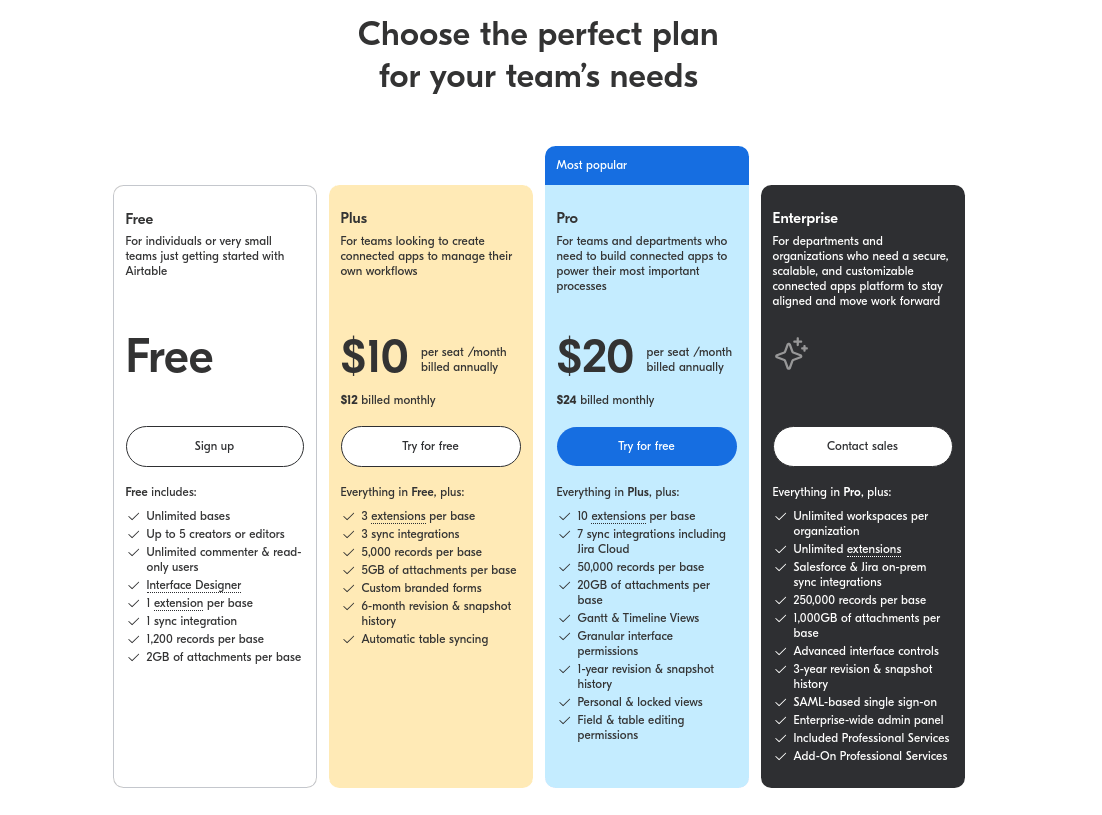 Airtable Pricing