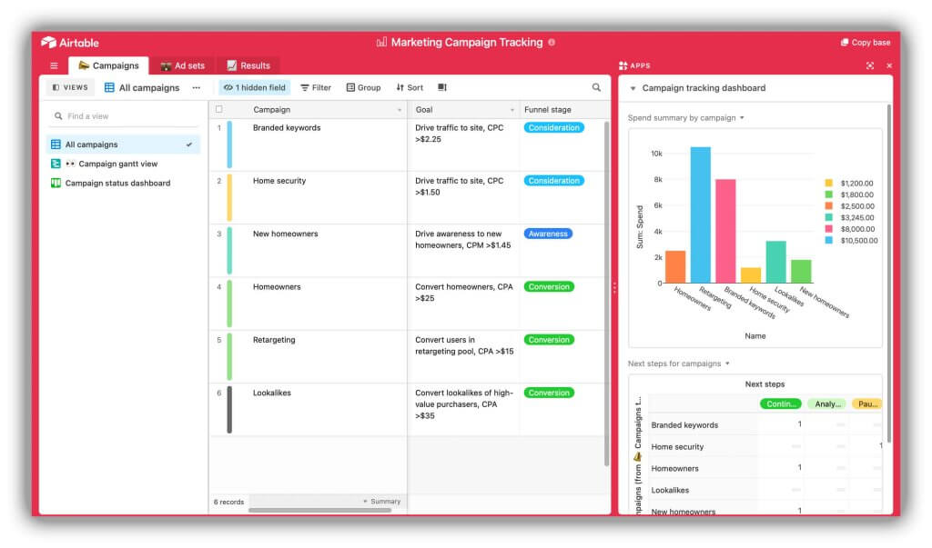 Take Control Of Your Projects With A Project Management Tracker Take Control Of Your Projects With A Project Management Tracker
