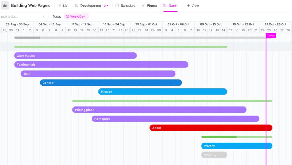 Take Control of Your Projects with a Project Management Tracker ...