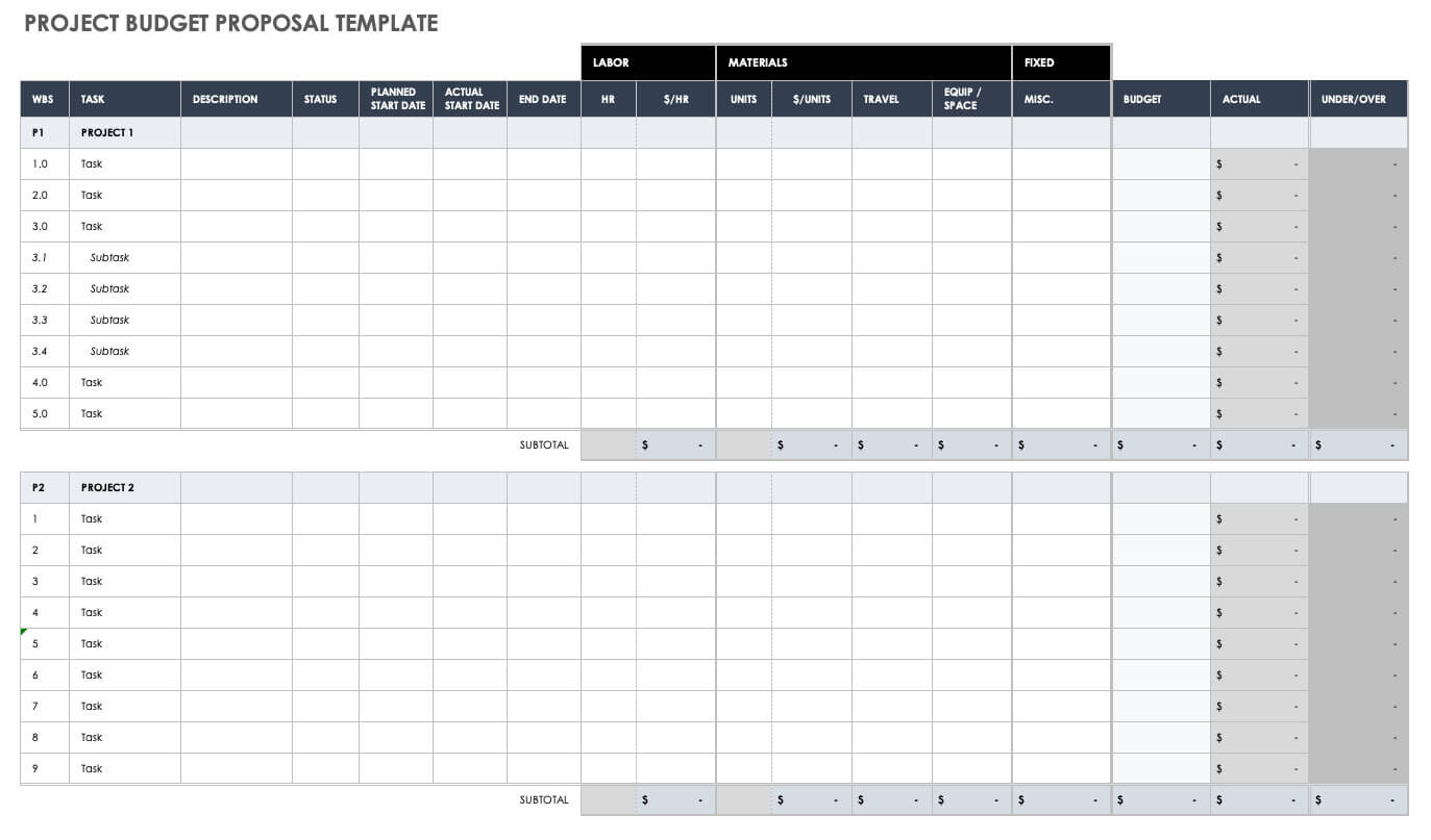 Take Control of Your Projects with a Project Management Tracker ...